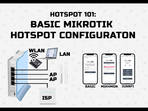 HOTSPOT 101: MikroTik Hotspot Setup