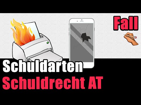 Law of Obligations I Case 02 - The secured warehouse (impossibility, specification)