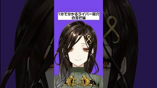 1分で分かるライバー紹介白雪巴編【にじさんじ/にじさんじ切り抜き/白雪巴/白雪巴切り抜き/雑学/にじさんじ雑学/夜王国/夜王国切り抜き】