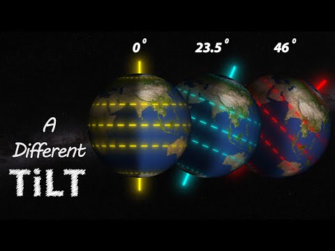 What if the Earth had a different tilt?