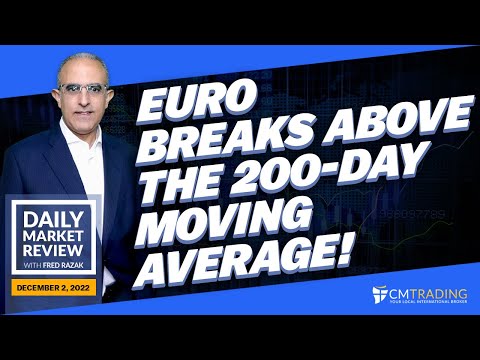 CMTrading Daily Market Review December 2nd, 2022 - EURO breaks above the 200-day moving average!