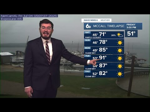 Rain on the 4th, will it impact your holiday weekend?