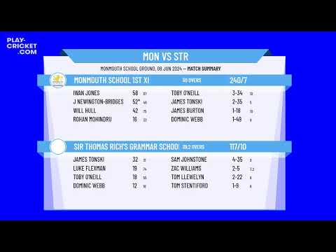 Monmouth School 1st XI v Sir Thomas Rich's Grammar School 1st XI