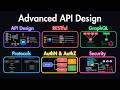 How To Design APIs Like A Senior Engineer REST GraphQL Auth Security