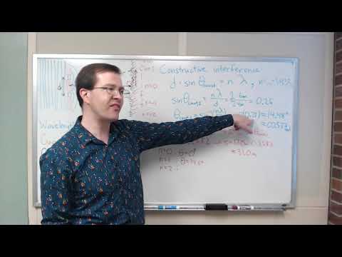 Two source interference: water waves