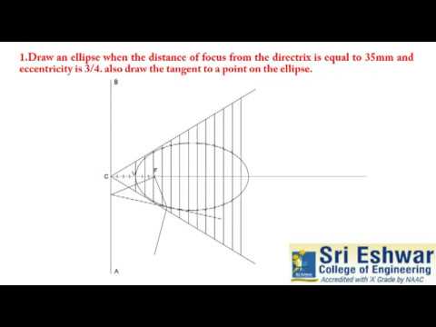 How to Draw Ellipse in Engineering Graphics