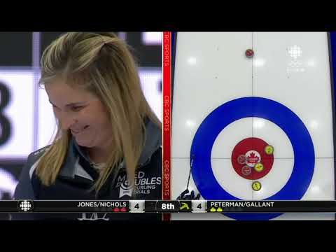 #cmdct2018 "The intensity is just palpable in here right now" (Peterman/Gallant vs Jones/Nichols)