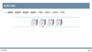 [이것이 코딩 테스트다 with Python] 16강 스택과 큐 자료구조