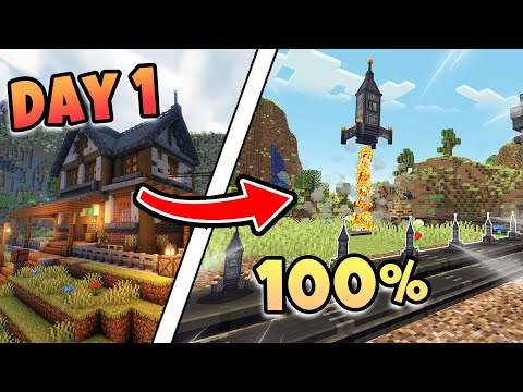 I Played 100% of CABIN