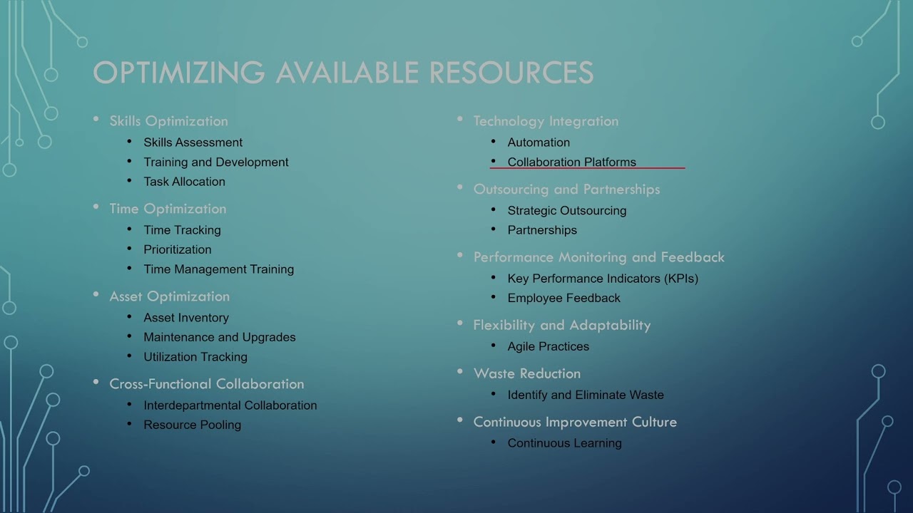 Maximizing Efficiency: Strategies for Optimizing Available Resources