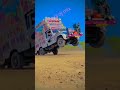 Manoj Dj ‍ Mix