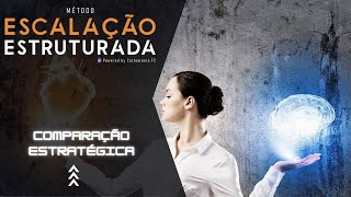Comparação Estratégica