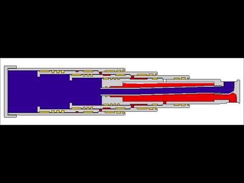 hydraulic telescopic cylinder