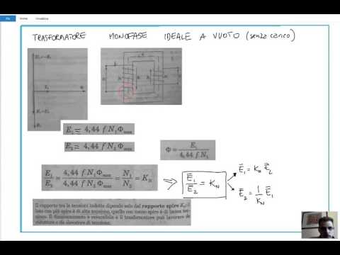 01 Trasformatore Monofase Ideale Vuoto