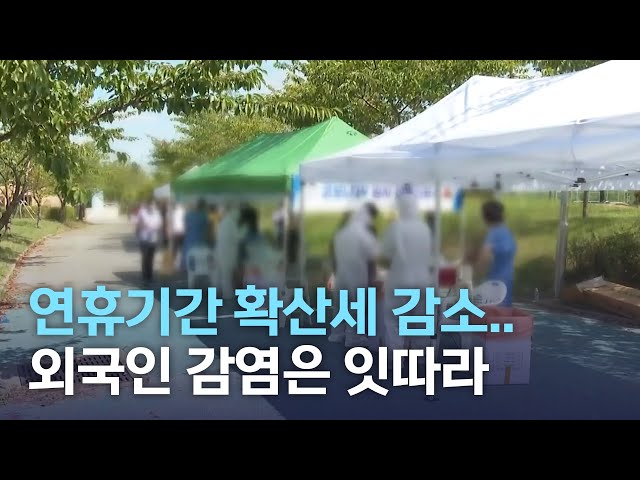 연휴기간 확산세 감소..외국인 감염은 잇따라