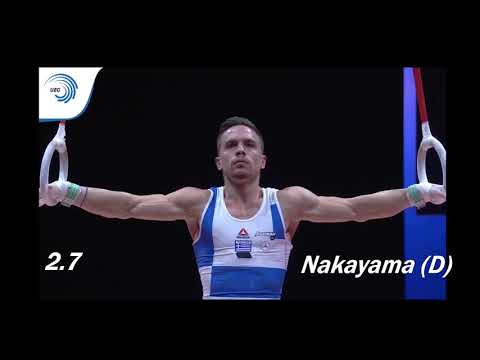 [Eleftherios Petrounias] Rings 2018 Euros EF (2017-2020 CoP)
