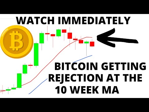 Bitcoin News: WATCH IMMEDIATELY - BTC Getting Rejection at the 10 Week Moving Average