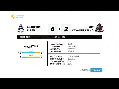SESTŘIH ZÁPASŮ / AKA vs CAV / 3. KOLO ULLH