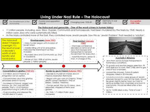 OCR History B: Nazi Germany Recap Ep. 14 - The Holocaust