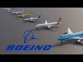 Boeing Fleet LineUp 3D