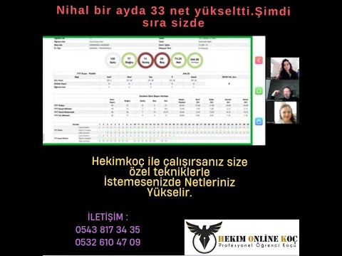 Koçlukla Netleri Yükseldi