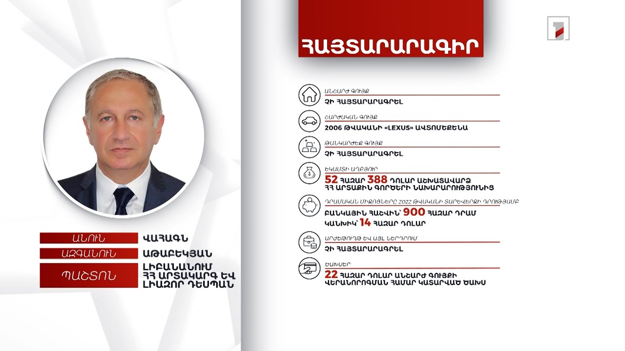 Ավտոմեքենա, 14 հազար դոլար. Լիբանանում ՀՀ դեսպան Վահագն Աթաբեկյանի հայտարարագիրը