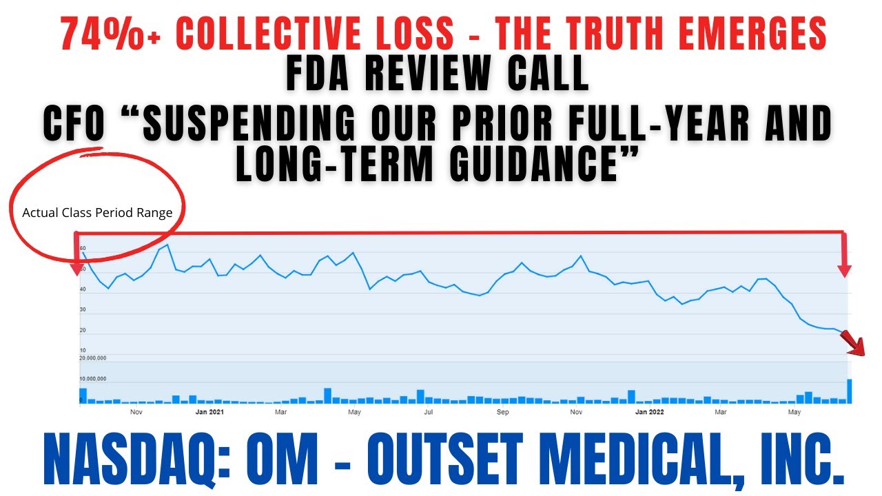 Outset Medical Class Action Lawsuit OM | Deadline September 6, 2022