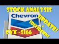 Stock Analysis | Chevron Corporation (CVX) | Update + Massive Dividends