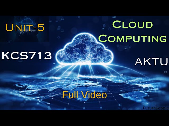 Understanding Cloud Computing: Key Concepts and Technologies | Magica