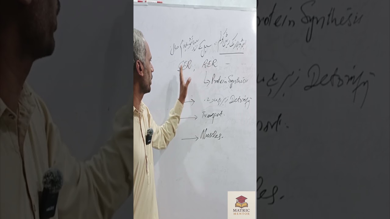 9th Biology New Book 2025 | Chapter 3 | The Cell | Endoplasmic Reticulum | اینڈو پلازمک ریٹی کو لم