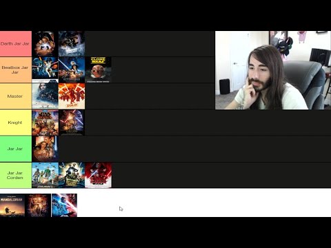 Star Wars Tier List