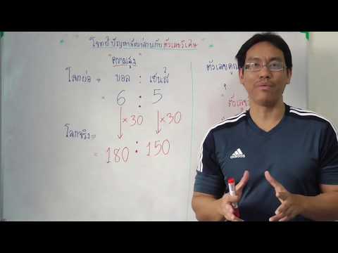 คลิกเพื่อดูคลิปวิดีโอ