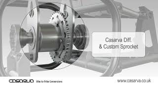 Casarva Chain Drive IRS DIY Bike to Trike Conversion Kit