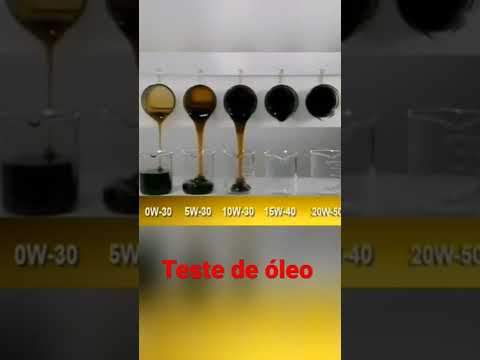 teste de viscosidade óleo 🛢