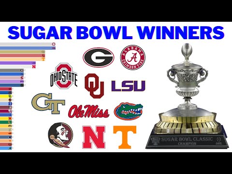 All Sugar Bowl Winners