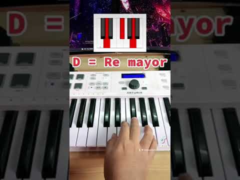 Como tocar Re mayor en el teclado - Clases de teclado #teclado #piano #acordes
