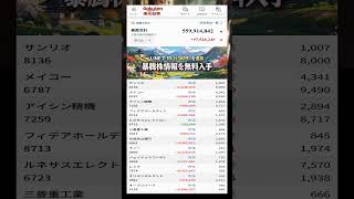 #日本経済,#マーケット,#相場,#株ニュース,#金融,#チャート,#テクニカル分析,#ファンダメンタル分析,#出来高,#株式投資初心者,#投資系YouTuber,