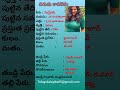 Telugu Marriage Matches Varudu Kavalenu Matrimony Pelli Vivaham