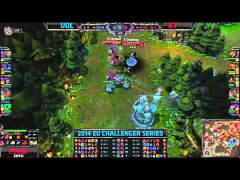 Kappa team vs unicorn of love eu challenger