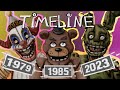 The Full Five Nights At Freddy S Timeline