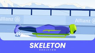 Skeleton explained | Diving head first with a sled and your instincts 🫨 gameplay video by Ksmith5708, 1:20 duration