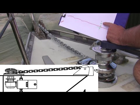 Just About Sailing December 2020 - New windlass install, Pt 3 - Deck modification and strengthening