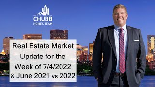 Massachusetts Real Estate Market update for the week of 7/4/2022 and June 2022 vs. June 2021