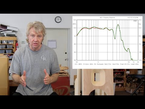 Open Baffle Basics pt.3