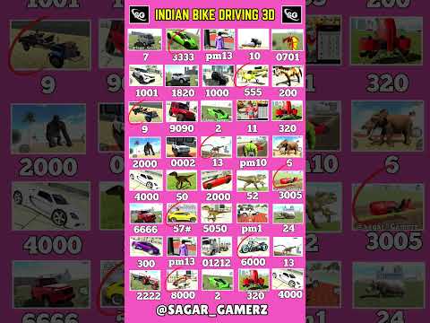 🤯Best Real code 💥 Indian bike driving 3d all new cheat code update + plugin cheat code
