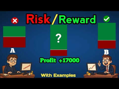 BEST Risk to Reward Ratio for Consistent Profits in Trading! Trading Strategy