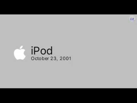 introducing iglass apple glass concept 2020