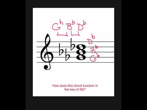 How does this chord function in Db? 649