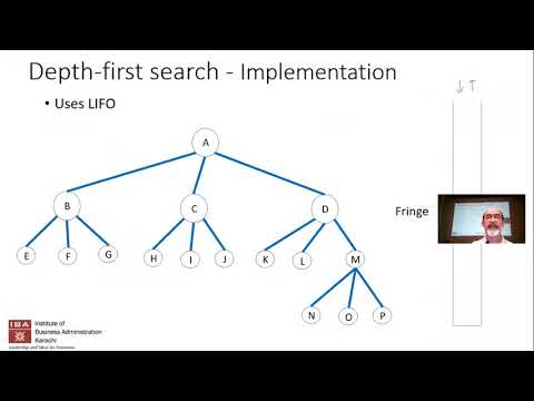 IBA: Intro to AI - Lecture 4 - Search Strategies : Depth vs Breadth First Search