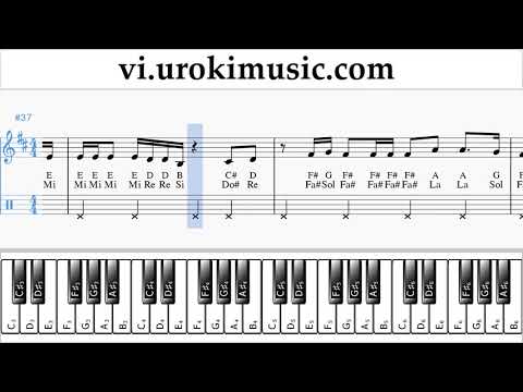Học Piano (tay phải) Bebe Rexha - I'm A Mess Nốt Nhạc Bài Hát um-i687